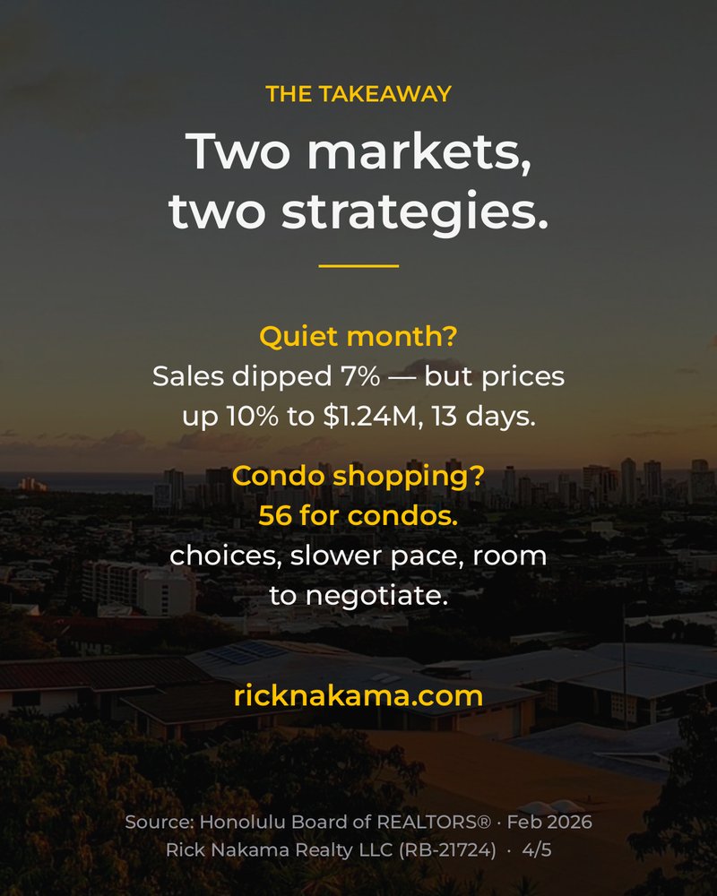February 2026 O'ahu market stats — takeaways