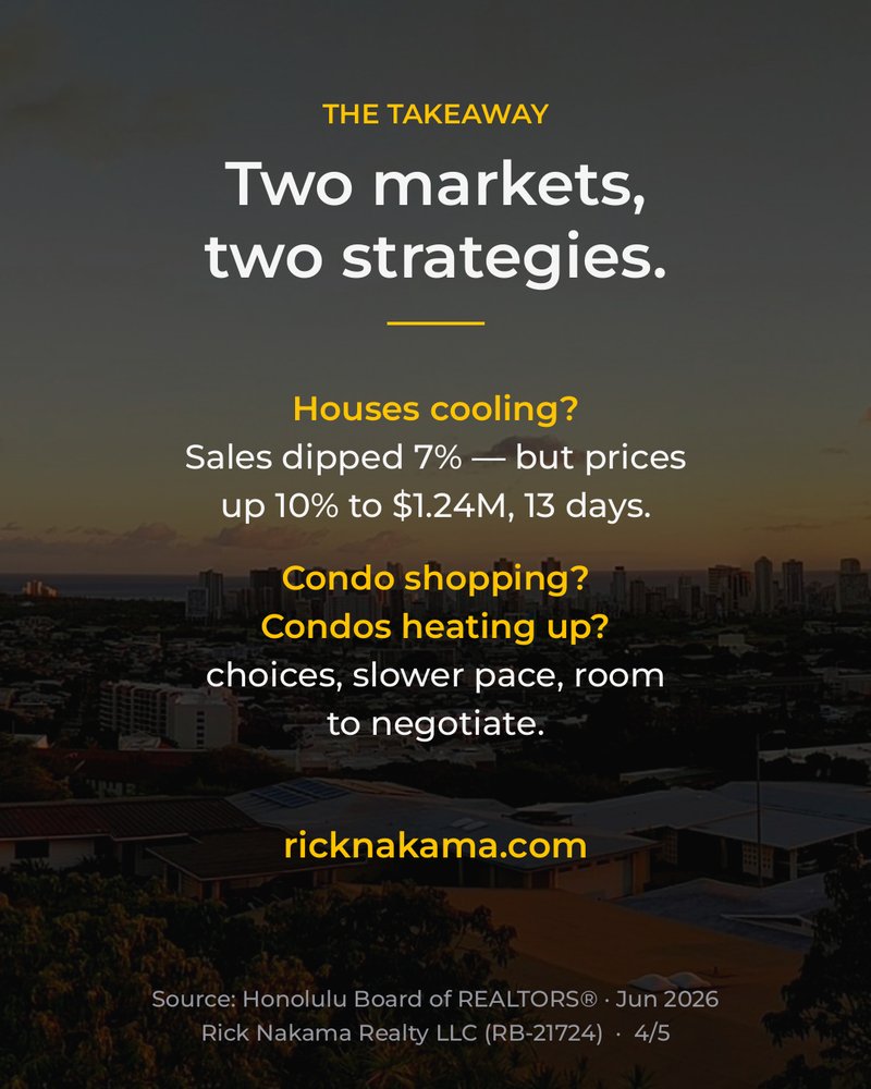 June 2026 O'ahu market stats — takeaways
